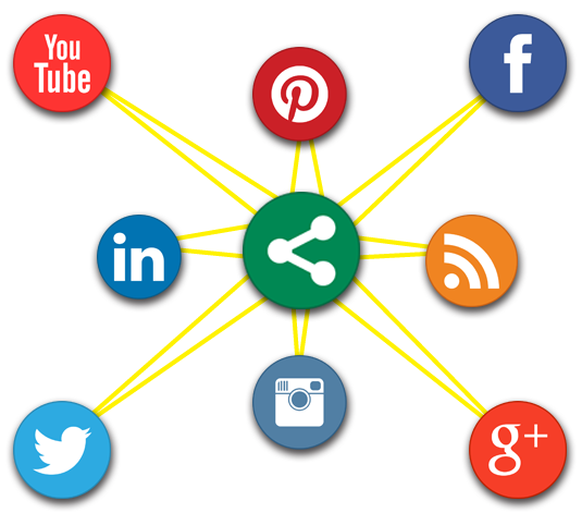 Social Media